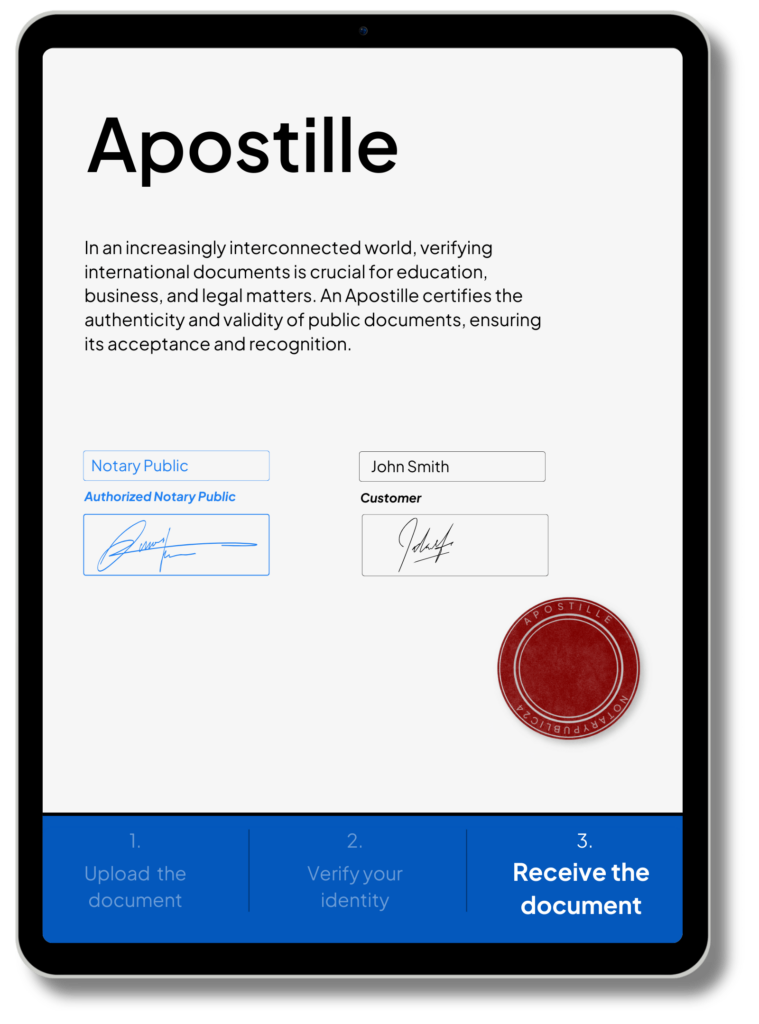 Apostille (einschließlich notarieller Beglaubigung)