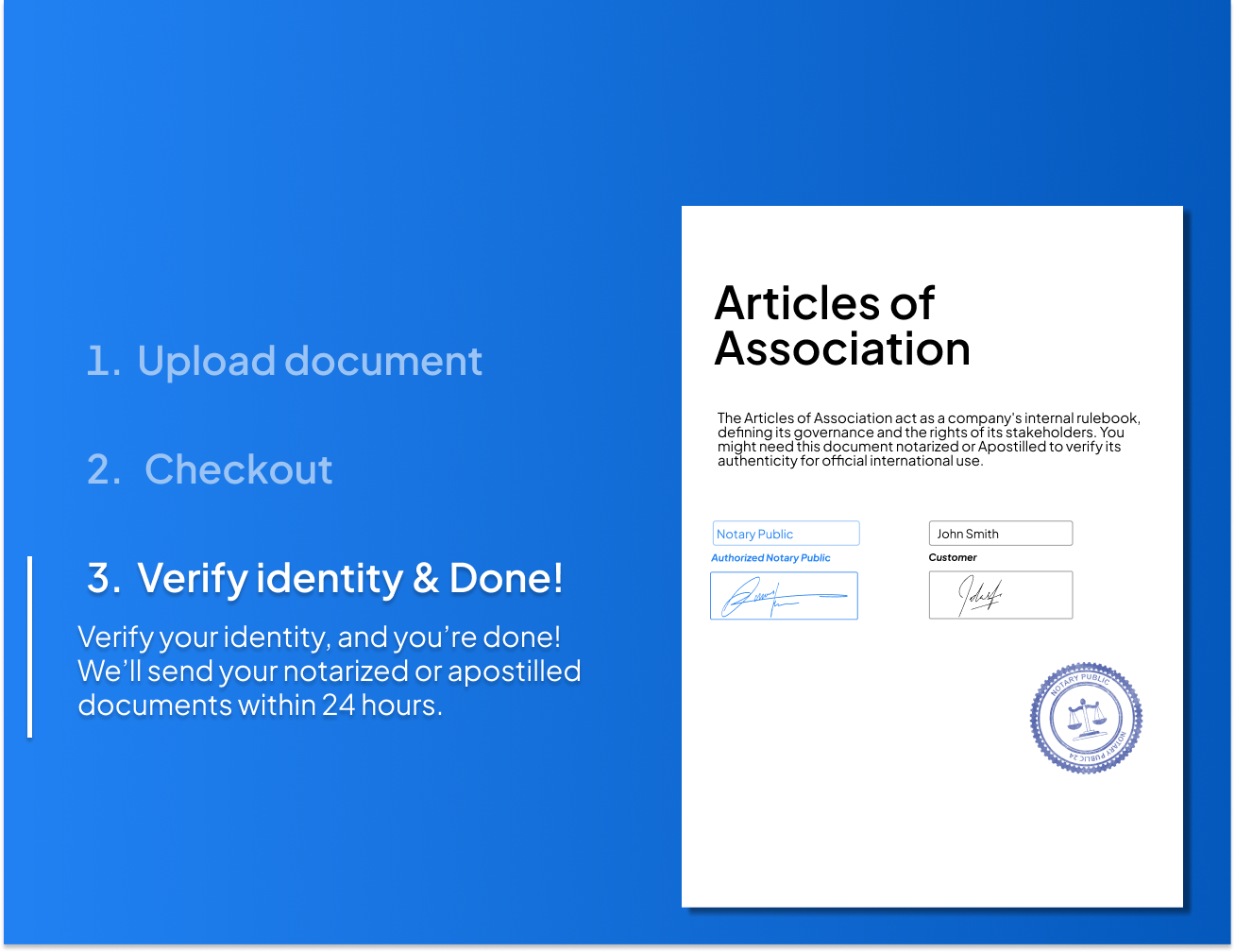 Step-by-step online notarization process for bankruptcy forms shown on a blue background with document upload, checkout, and identity verification steps by NotaryPublic24.com.